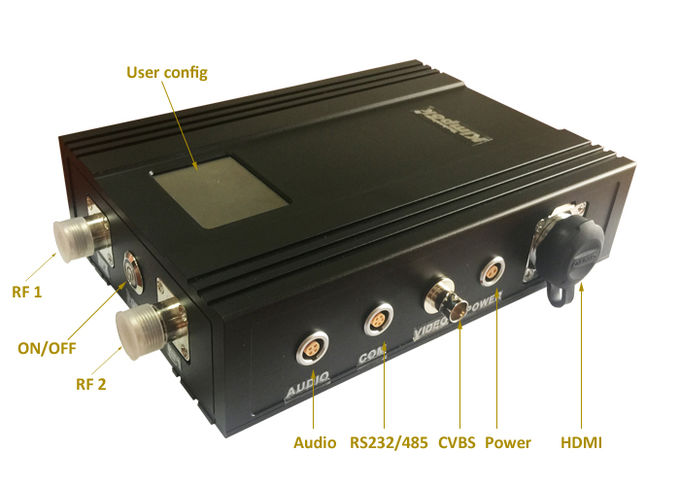 Μακροχρόνιας σειράς COFDM HD συσκευών αποστολής σημάτων 2-5W διευθετήσιμη κρυπτογράφηση Sennder AES οχημάτων ασύρματη τηλεοπτική