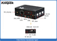 Τηλεοπτικός αποστολέας RS233 RS485 πέρα από Ethernet 1W ασύρματο TDD COFDM